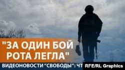 Бои у Покровска
